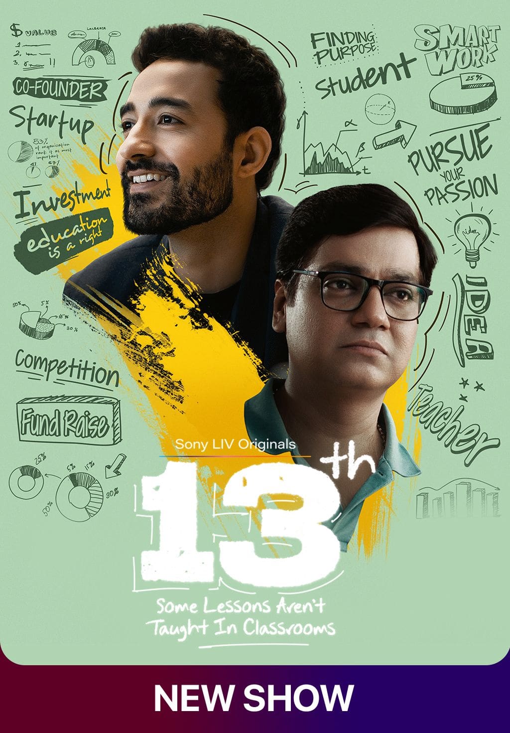 13th Season 1 (2025) Hindi Complete Web – Series HDRip